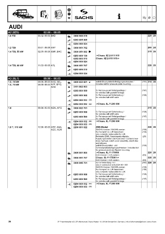 Catalogs auto parts for car and truck