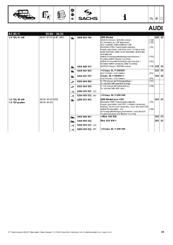 Catalogs auto parts for car and truck