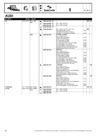 Catalogs auto parts for car and truck