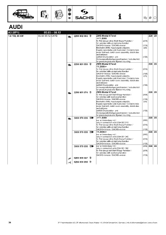 Catalogs auto parts for car and truck