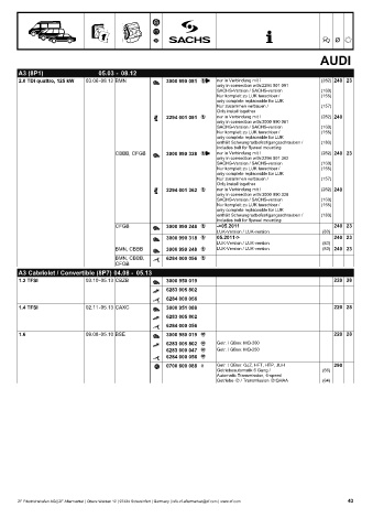 Catalogs auto parts for car and truck