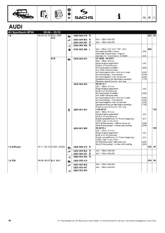 Catalogs auto parts for car and truck