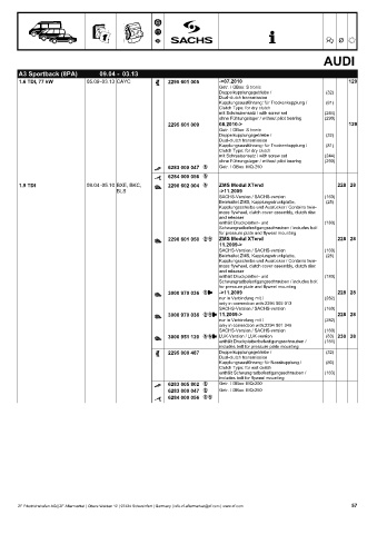 Catalogs auto parts for car and truck