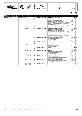 Catalogs auto parts for car and truck