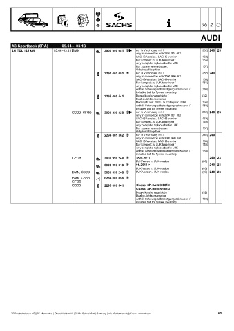 Catalogs auto parts for car and truck