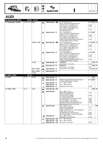 Catalogs auto parts for car and truck