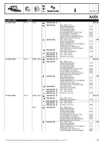 Catalogs auto parts for car and truck