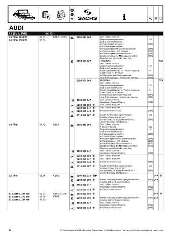 Catalogs auto parts for car and truck