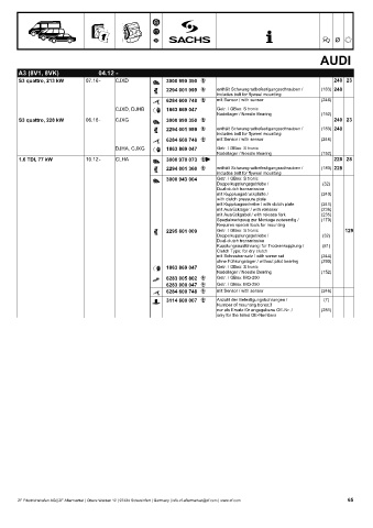 Catalogs auto parts for car and truck