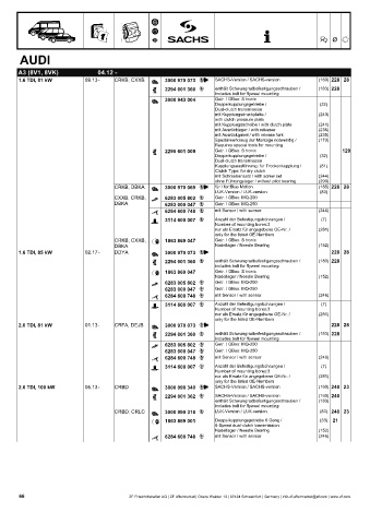 Catalogs auto parts for car and truck