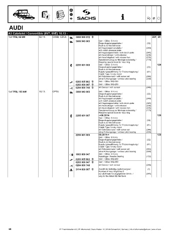 Catalogs auto parts for car and truck