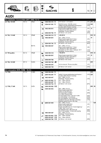 Catalogs auto parts for car and truck