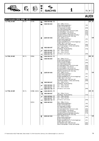 Catalogs auto parts for car and truck