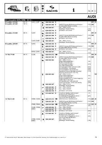 Catalogs auto parts for car and truck