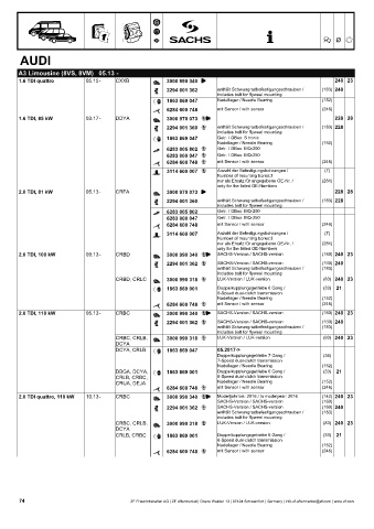 Catalogs auto parts for car and truck