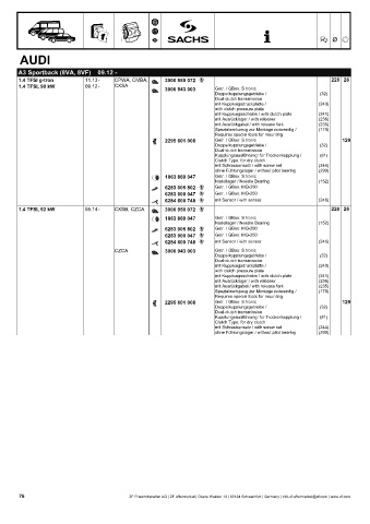 Catalogs auto parts for car and truck