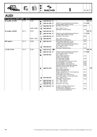 Catalogs auto parts for car and truck