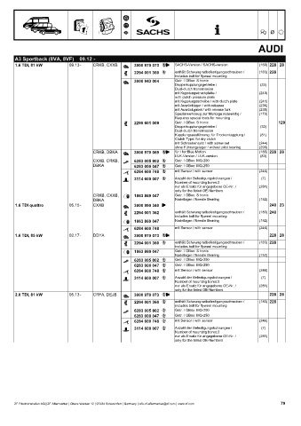 Catalogs auto parts for car and truck