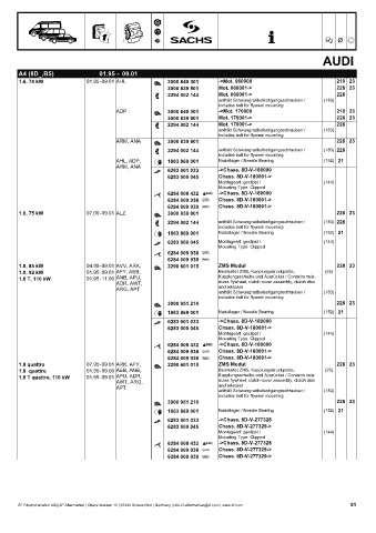 Catalogs auto parts for car and truck