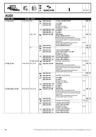 Catalogs auto parts for car and truck