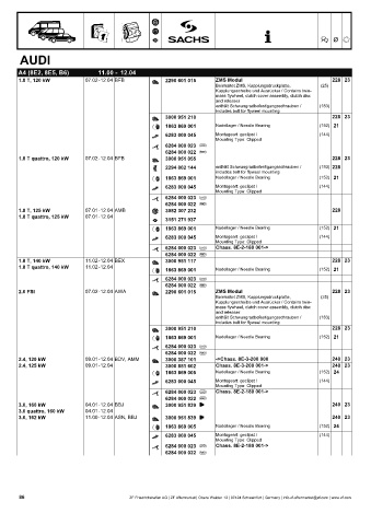 Catalogs auto parts for car and truck