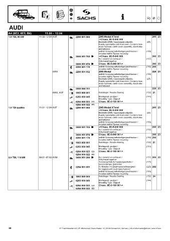 Catalogs auto parts for car and truck