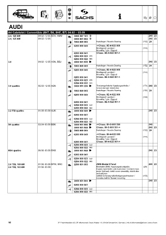 Catalogs auto parts for car and truck