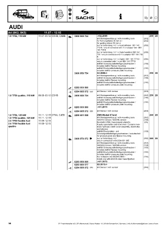 Catalogs auto parts for car and truck