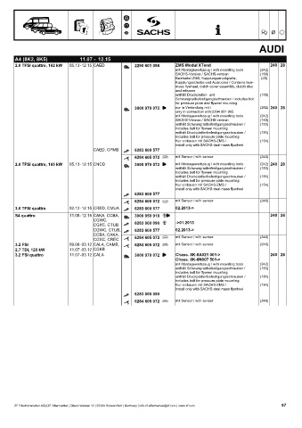 Catalogs auto parts for car and truck