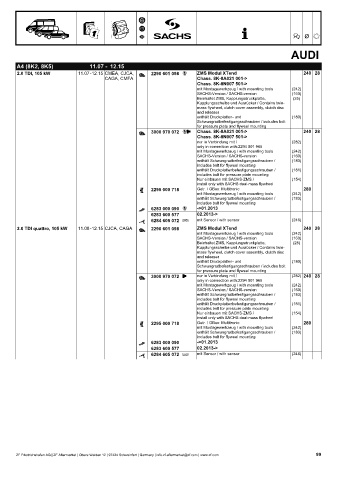 Catalogs auto parts for car and truck