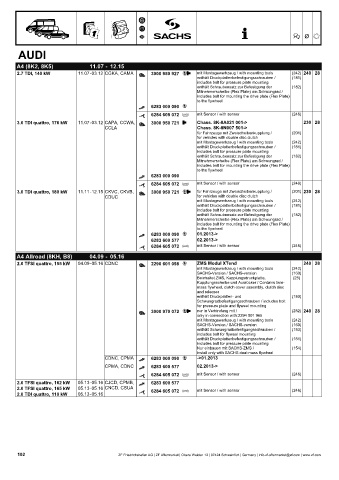 Catalogs auto parts for car and truck