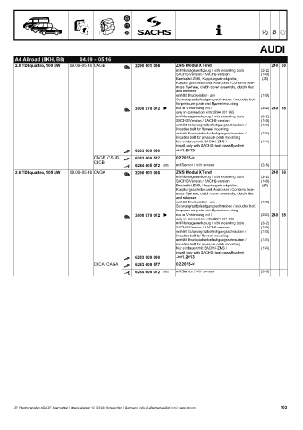 Catalogs auto parts for car and truck