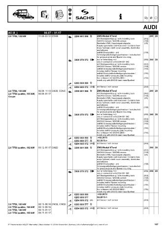 Catalogs auto parts for car and truck