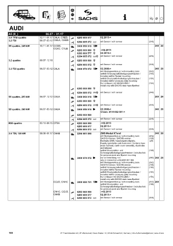 Catalogs auto parts for car and truck