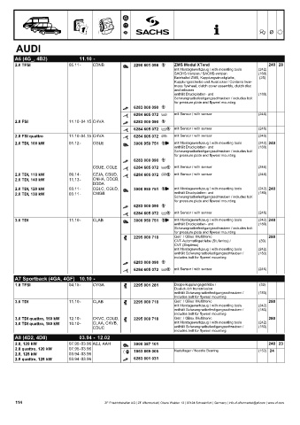 Catalogs auto parts for car and truck