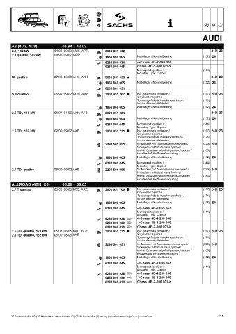 Catalogs auto parts for car and truck