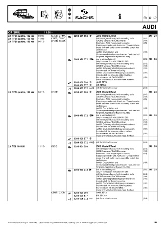 Catalogs auto parts for car and truck