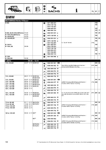 Catalogs auto parts for car and truck