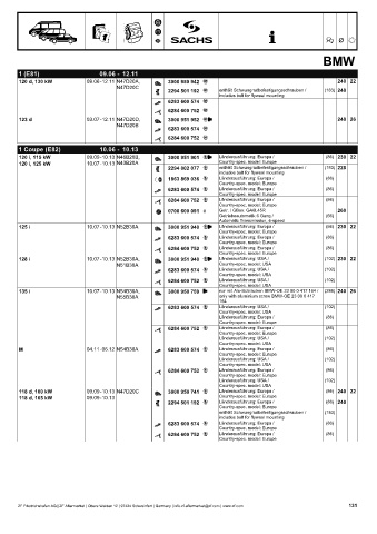 Catalogs auto parts for car and truck