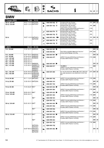 Catalogs auto parts for car and truck