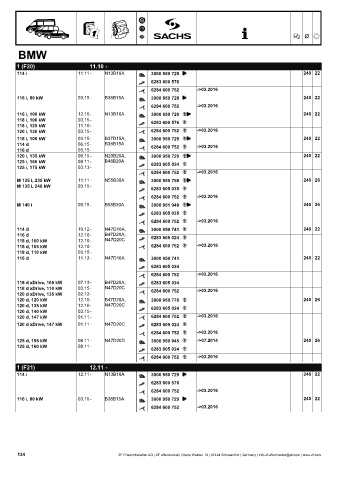 Catalogs auto parts for car and truck