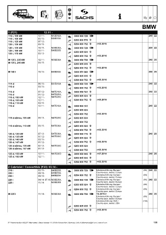 Catalogs auto parts for car and truck