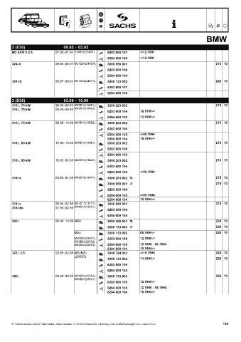 Catalogs auto parts for car and truck