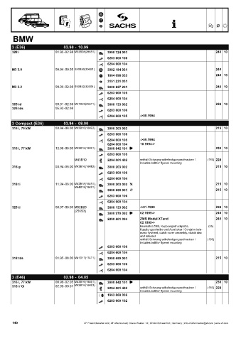 Catalogs auto parts for car and truck