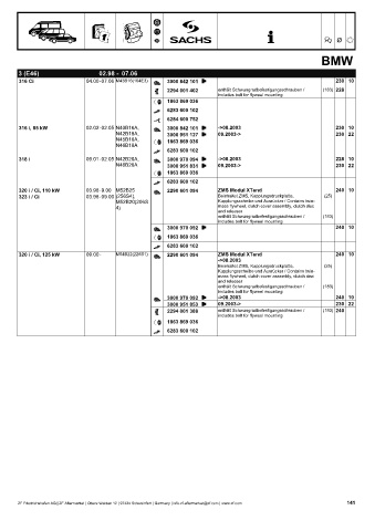 Catalogs auto parts for car and truck