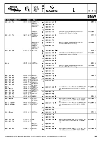 Catalogs auto parts for car and truck