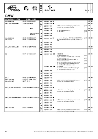 Catalogs auto parts for car and truck