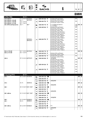 Catalogs auto parts for car and truck