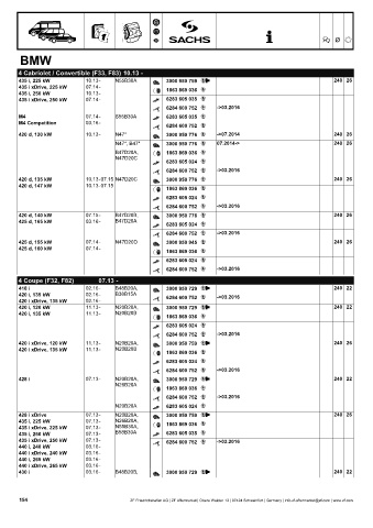 Catalogs auto parts for car and truck