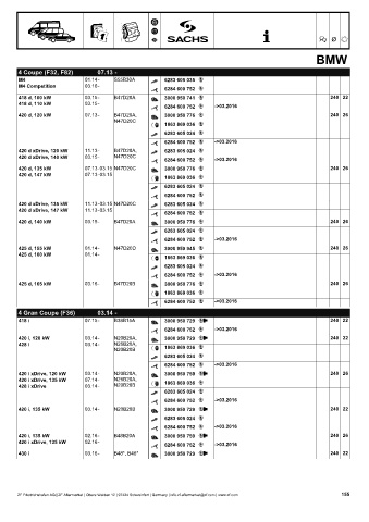 Catalogs auto parts for car and truck